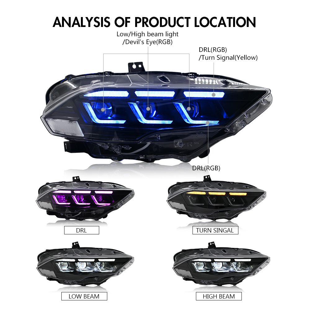 Conjunto de faróis LED com len - Model Kit Mustang avaliação e preço