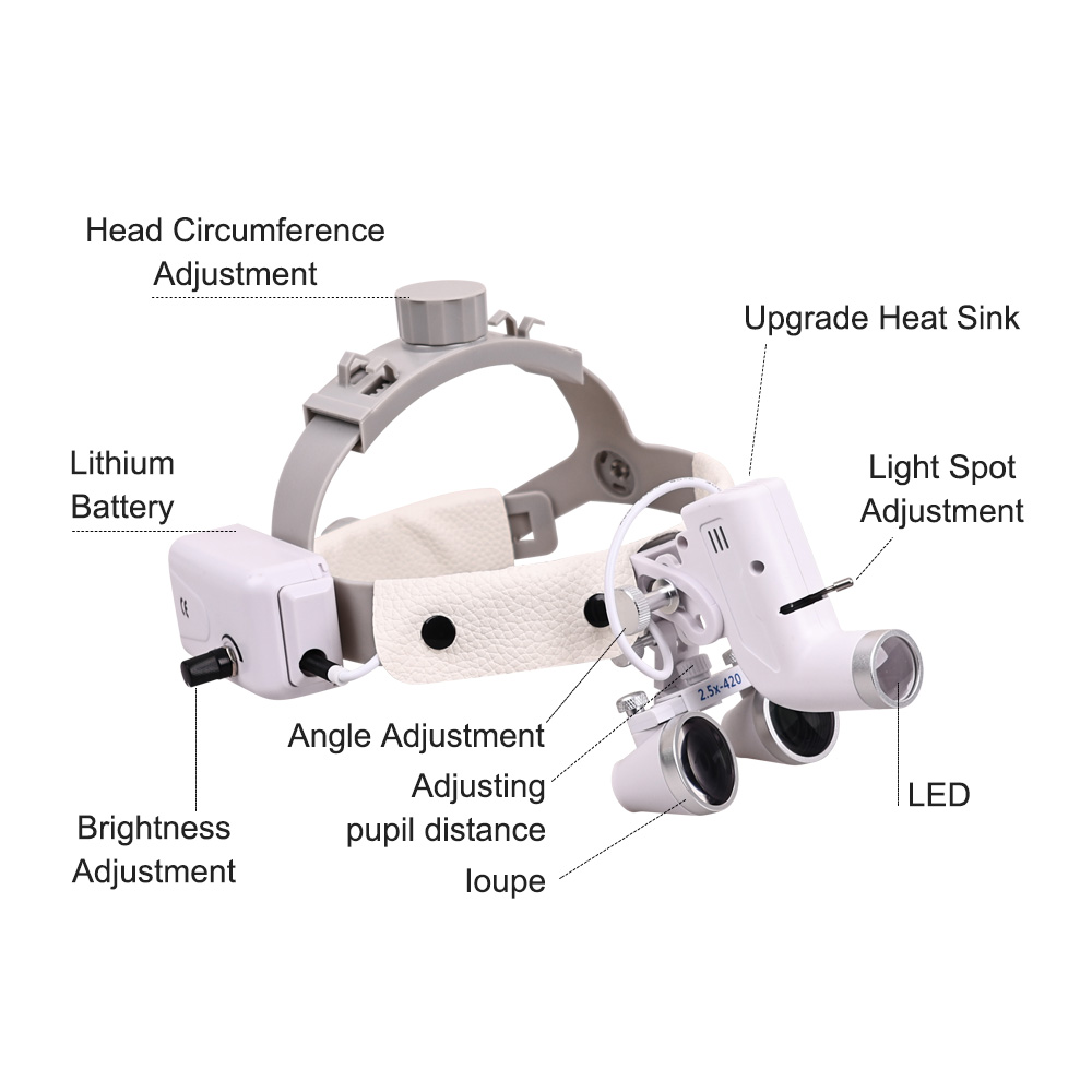 Lupa cirúrgica de luz led dent - Magnifier With Light avaliação e preço