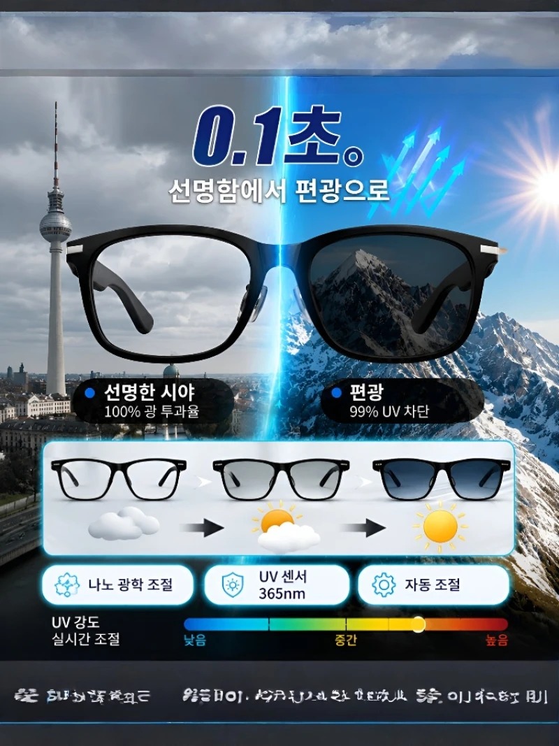 [Ai Top 1] Óculos Inteligentes - Magnifier With Light avaliação e preço