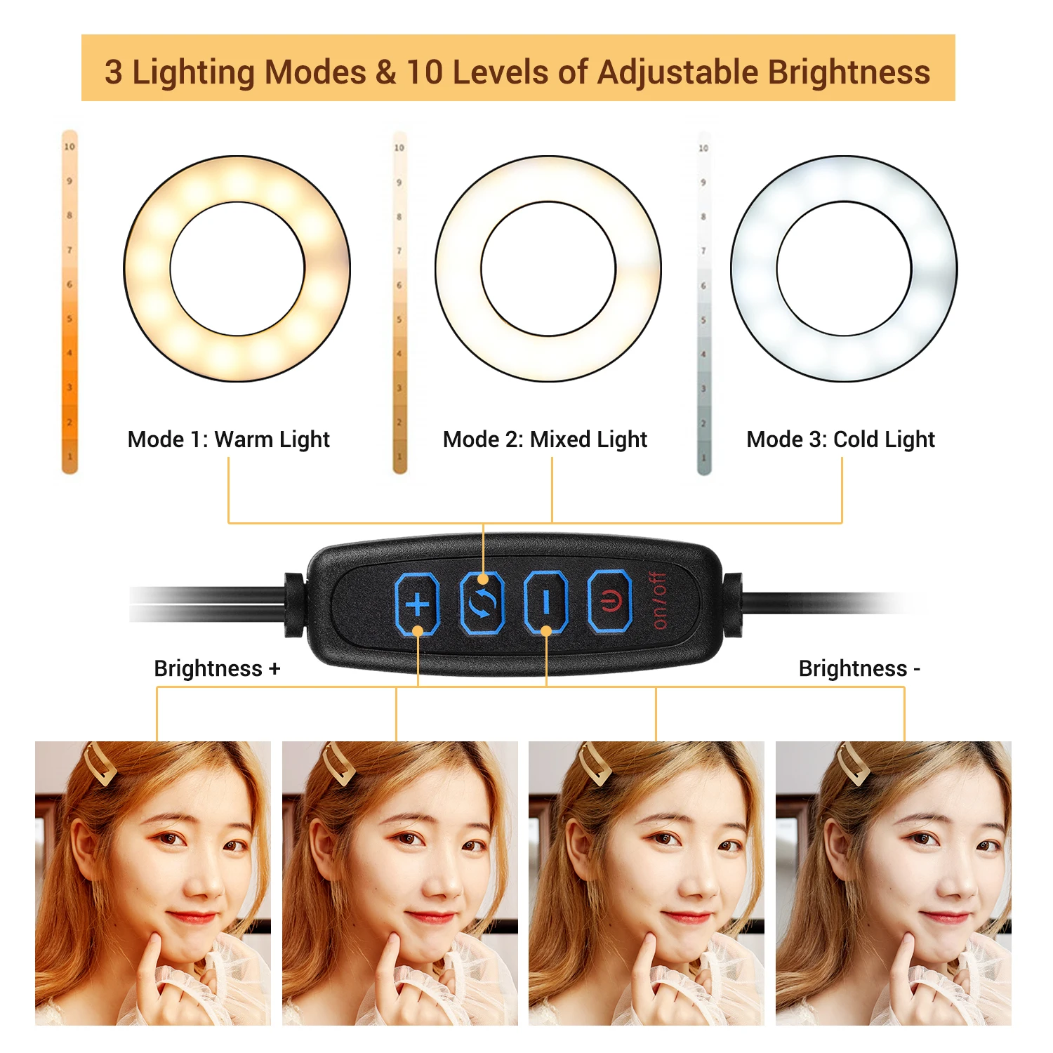 Luzes duplas led anel de luz d - Model Kit Led avaliação e preço