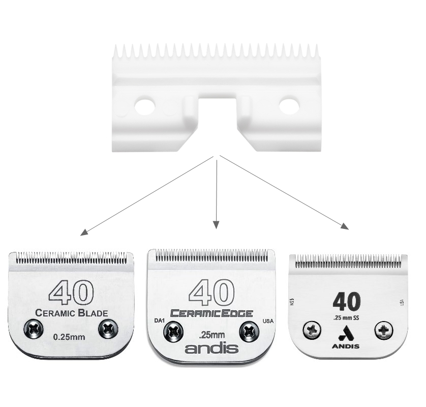 Cortador grosso de cerâmica co - Model Kit Clipper avaliação e preço