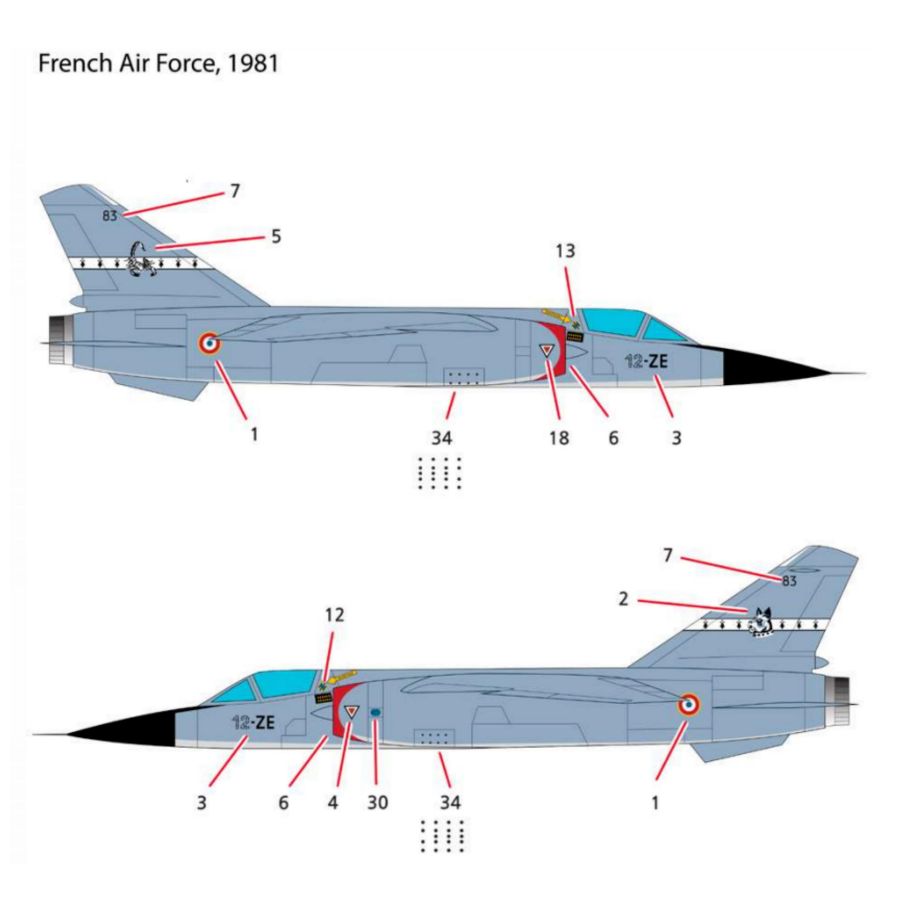 AC12665 ACADEMY 1/144 Kit de M - Model Kit F1 avaliação e preço