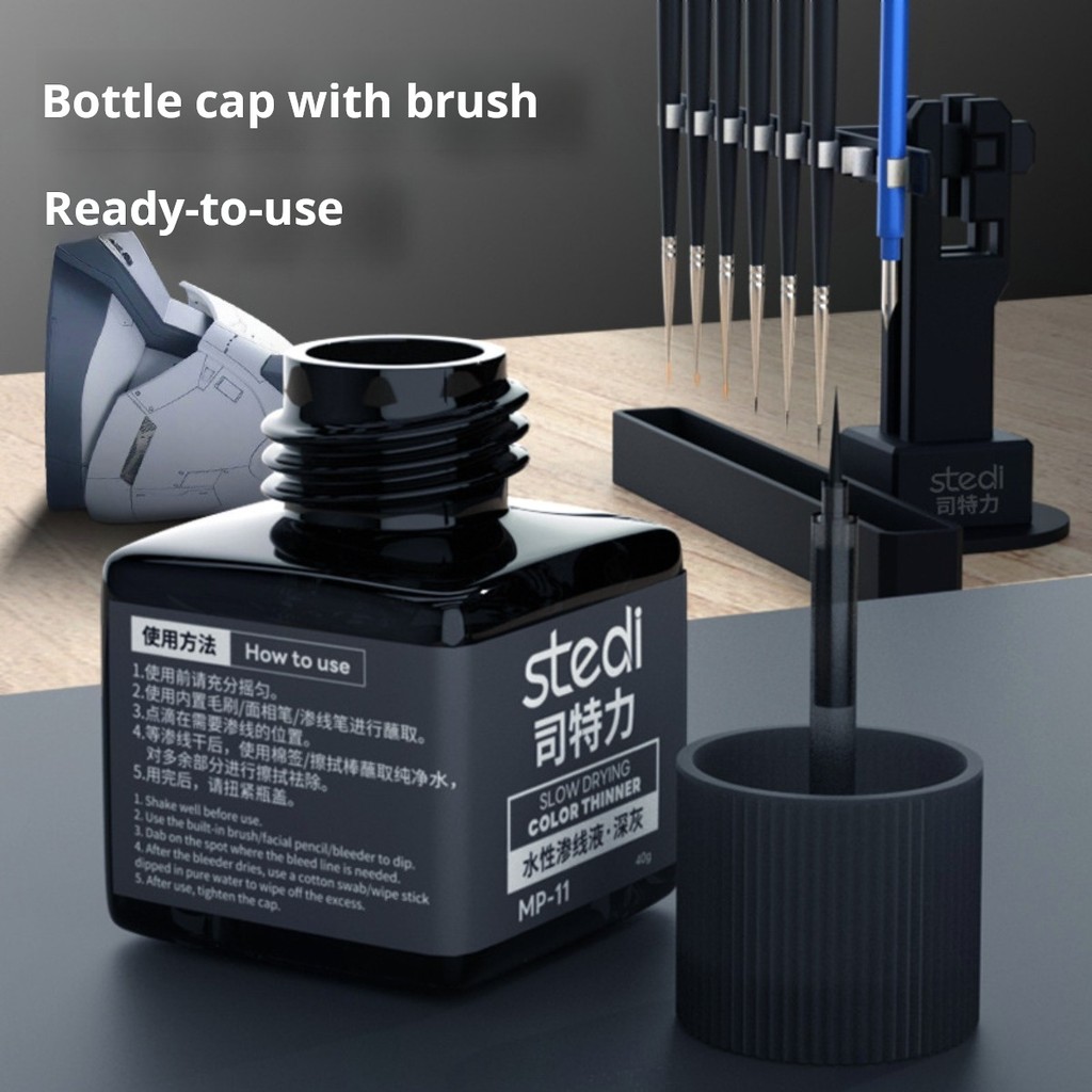 Tintas Acrílicas para Intempér - Model Kit Clipper avaliação e preço