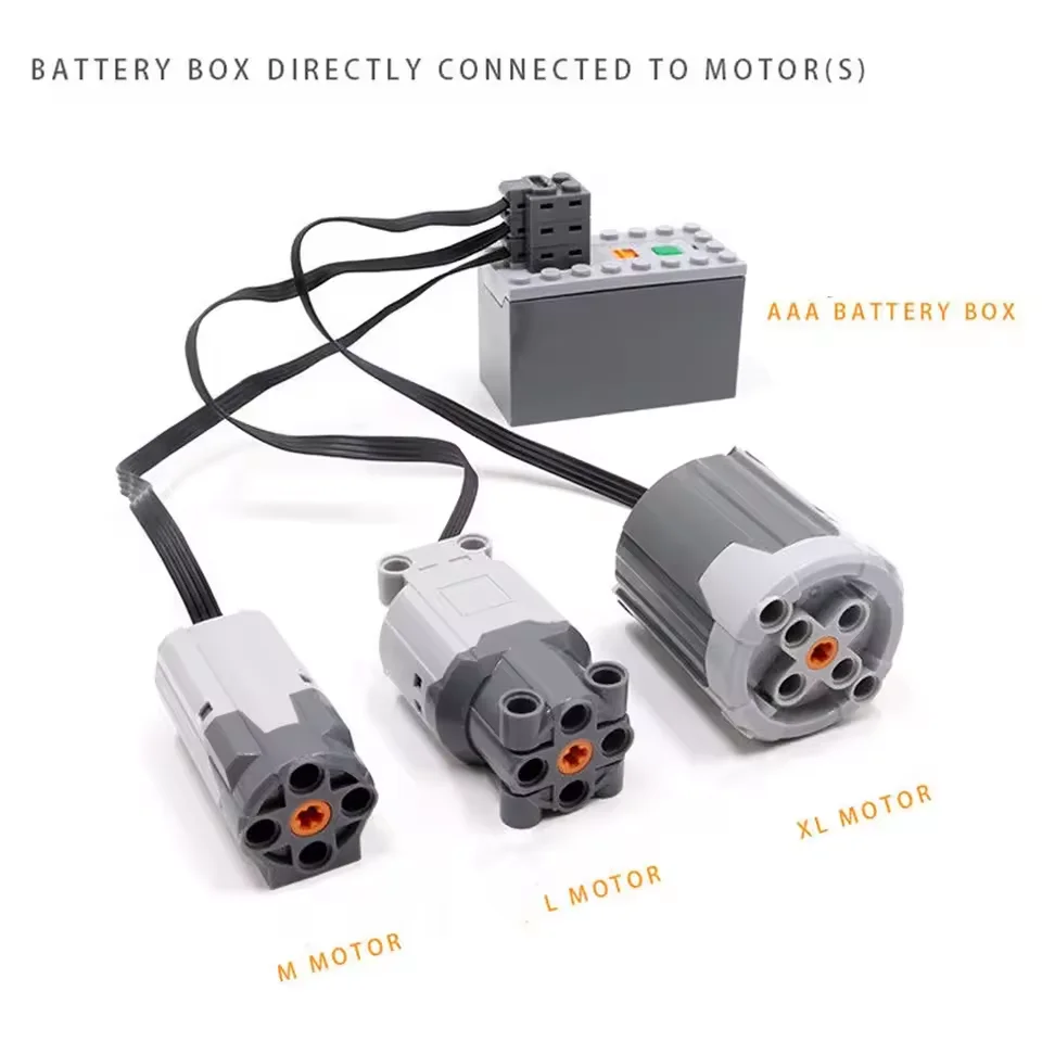Kit de funções de energia XL M - Model Kit Simulator avaliação e preço
